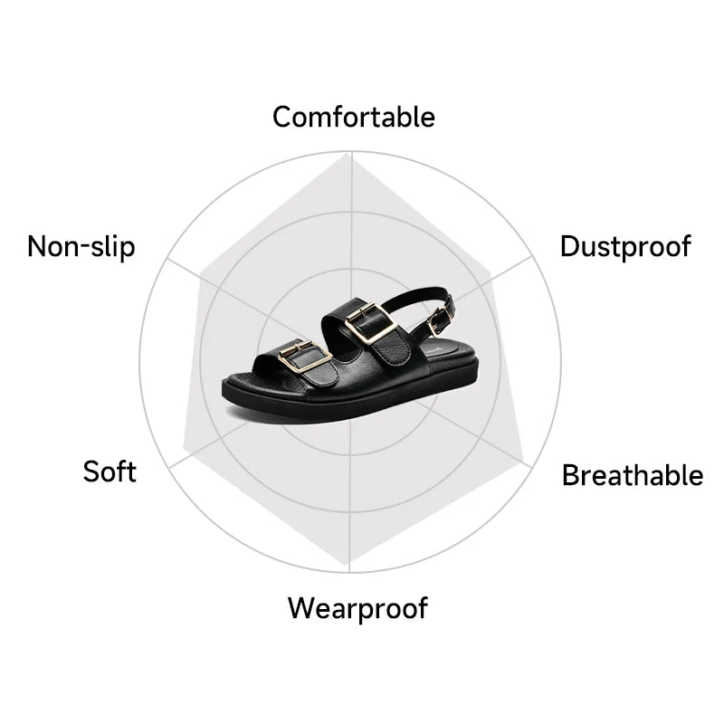 BeauToday Casual Sandals Women Genuine Leather Metal Ankle Buckle Strap Summer Beach Ladies Low Heel Sport Shoes Handmade 38128 Buyfinity