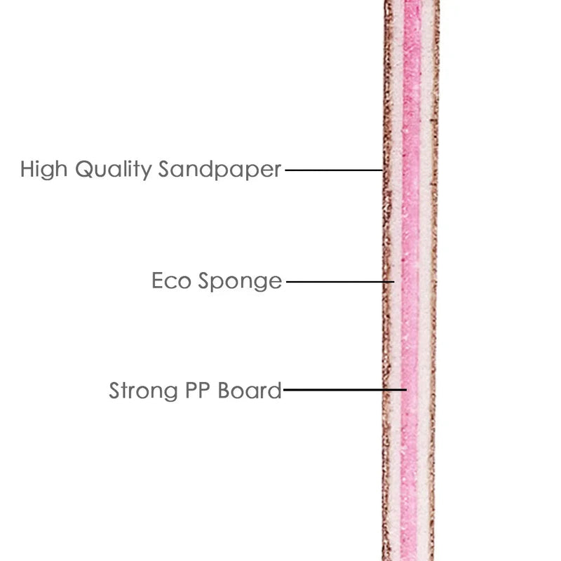 Nail File Buffer 100/180 Grit Half Moon Nail Files Double Side Sandpaper Nail Sanding Grinding Gel Nail Polish Manicure Tool Buyfinity